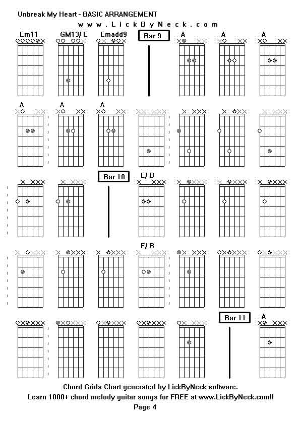 Chord Grids Chart of chord melody fingerstyle guitar song-Unbreak My Heart - BASIC ARRANGEMENT,generated by LickByNeck software.